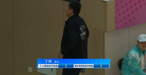 口碑最好的配资平台 23分大胜！浙江逆转鱼腩，赢得够惊险，丁伟惨遭驱逐，吴前砍17分